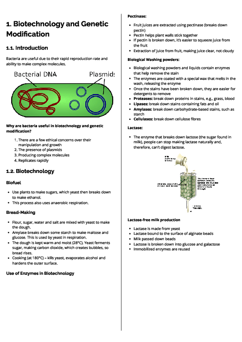 Biology (0610) Biotechnology and Genetic Modification Revision Note
