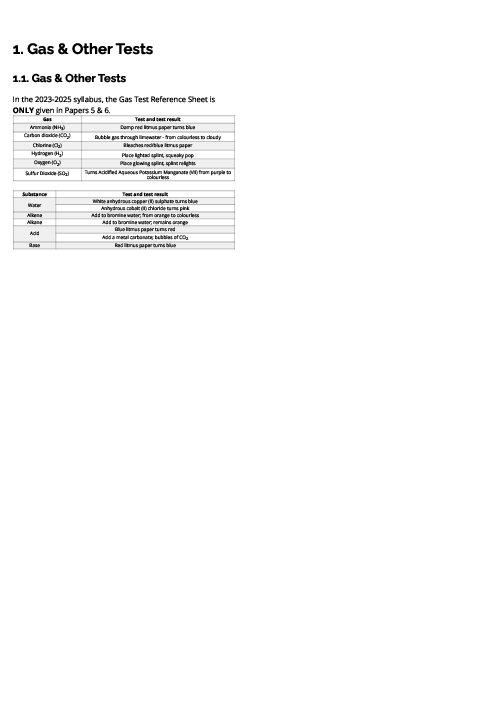 Chemistry (0620) Gas & Other Tests Revision Note
