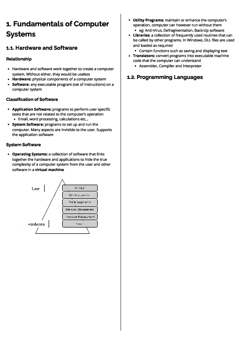  Computer science (7517) Fundamentals of Computer Systems Revision Note