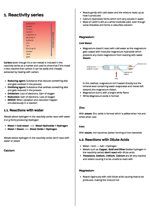  Chemistry (4CH1) Reactivity Series Revision Note