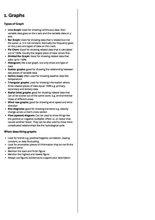 Geography (0460) Graphs Revision Note