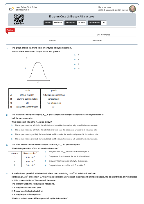 Enzymes Quiz (2) Biology AS Level