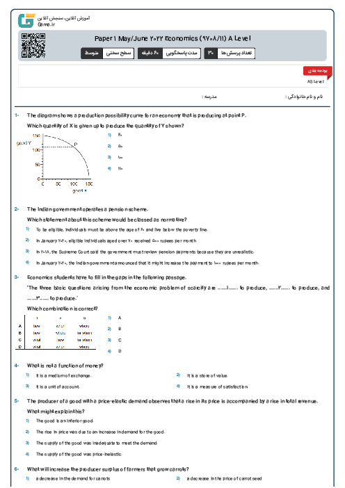 Paper 1 May/June 2022 Economics (9708/11) A Level