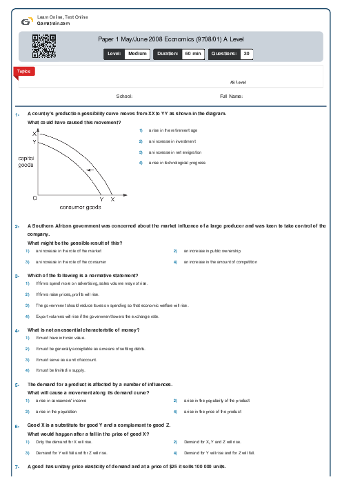 Paper 1 May/June 2008 Economics (9708/01) A Level