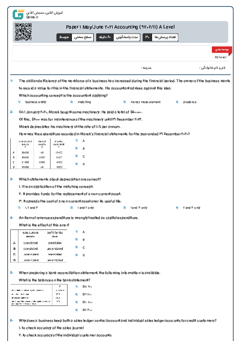 Paper 1 May/June 2021 Accounting (9706/11) A Level