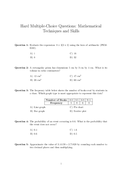 Checkpoint Mathematics Techniques and Skills Tests - Topical MCQ