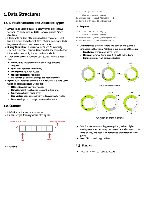  Computer science (7517) Data Structures Revision Note