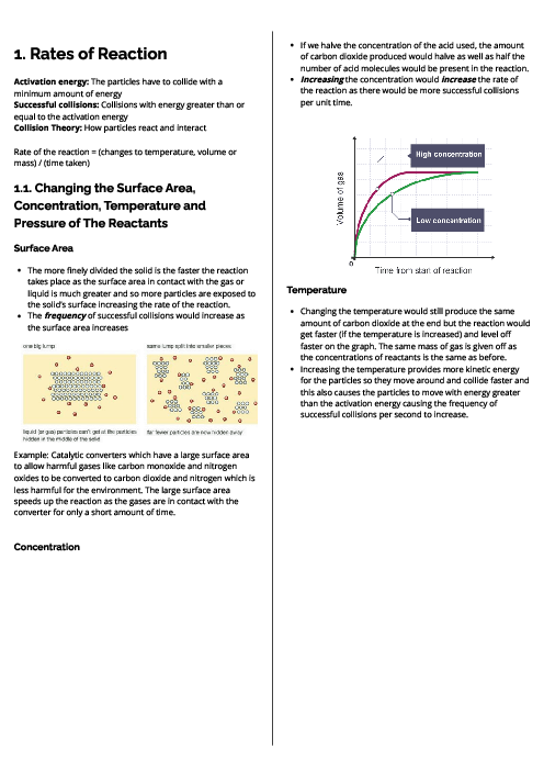  Chemistry (4CH1) Rates of Reaction Revision Note