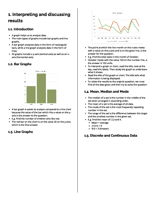 Checkpoint Mathematics | Interpreting and Discussing Results Revision Note