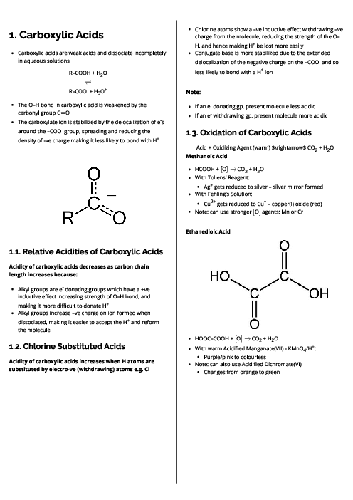Chemistry (9701) Carboxylic Acids Revision Note