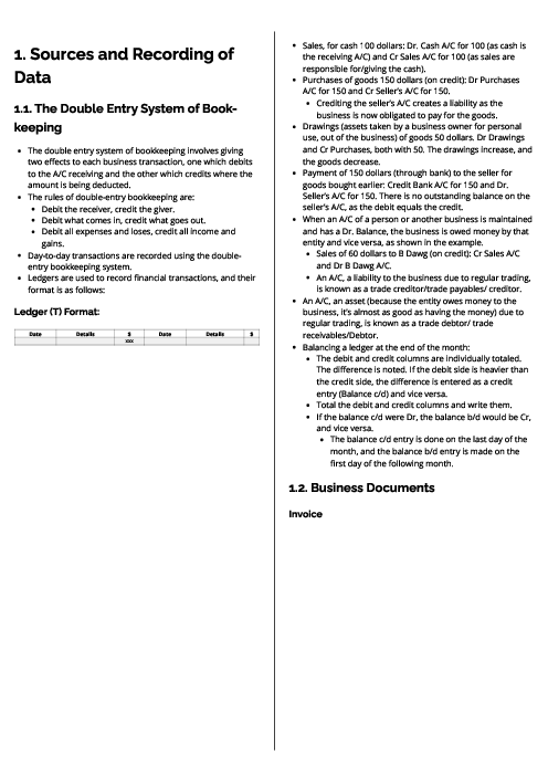Accounting (0452) Sources and Recording of Data Revision Note