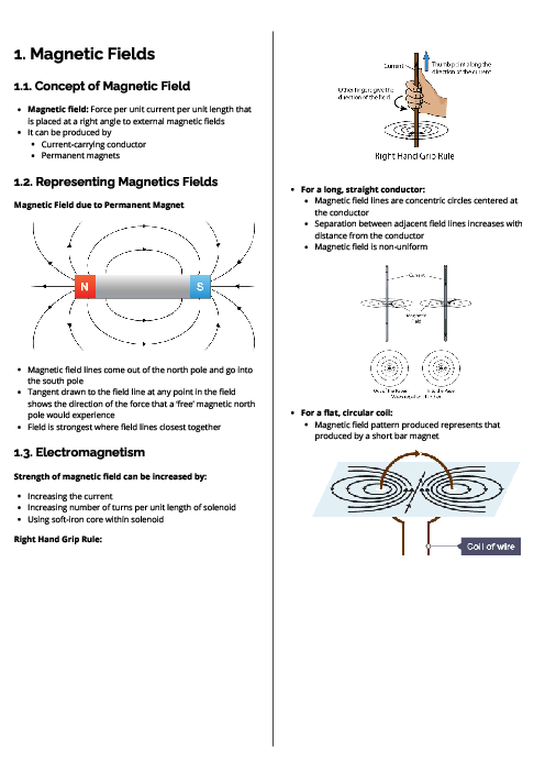 Physics (9702) Magnetic Fields Revision Note