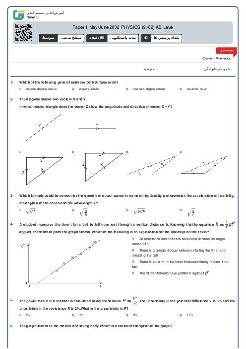 Paper 1 May/June 2002 PHYSICS (9702) AS Level