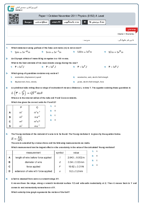 Paper 1 October/November 2011 Physics (9702) A Level