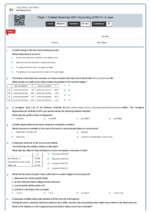 Paper 1 October/November 2021 Accounting (9706/11) A Level