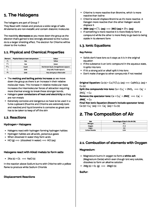  Chemistry (4CH1) Gases In the Atmosphere Revision Note