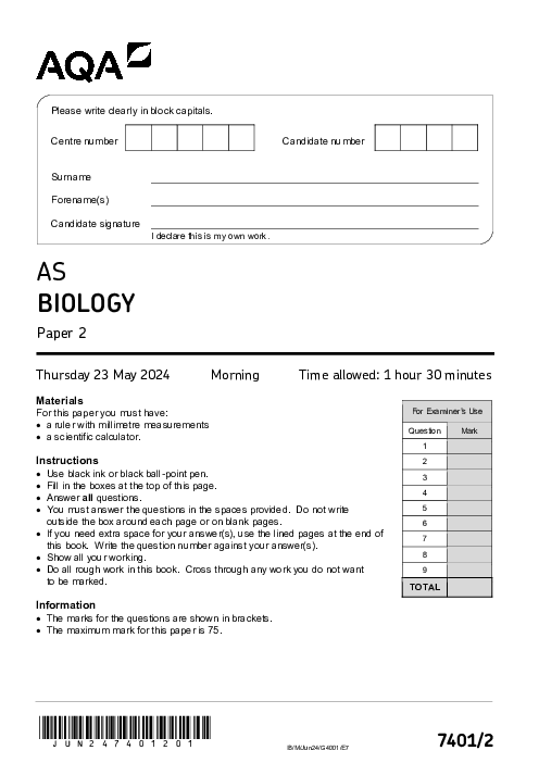 Biology 7401/2 June 2024