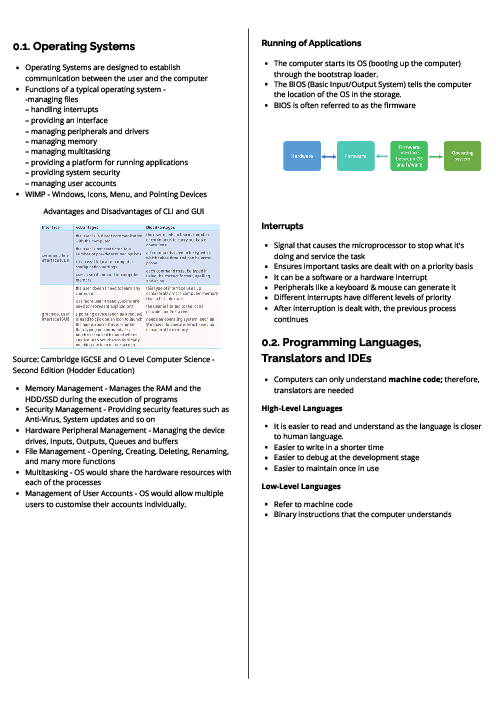 Computer Science (0478) Operating System Revision Note