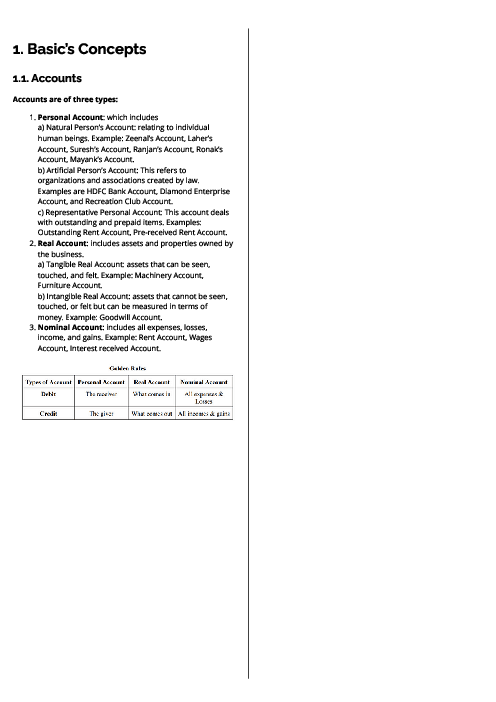 Accounting (0452) Basic’s Concepts Revision Note