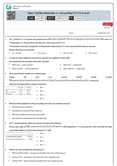 Paper 1 October/November 2010 Accounting (9706/11) A Level