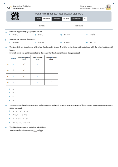 7408/1 Physics Jun 2021 Quiz | AQA A Level MCQ