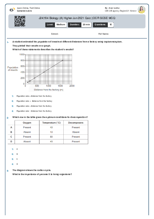 J247/04 Biology (A) Higher Nov 2021 Quiz | OCR GCSE MCQ