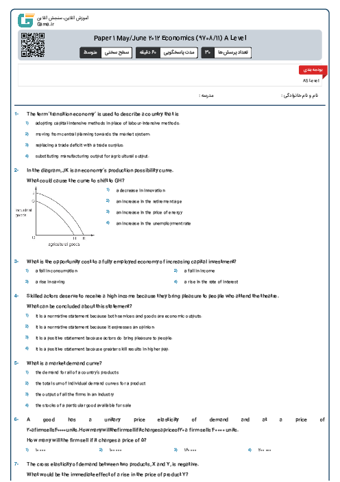 Paper 1 May/June 2012 Economics (9708/11) A Level