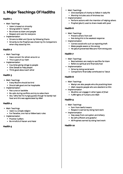 Islamiyat (0493) Major Teaching Of Hadith Revision Note