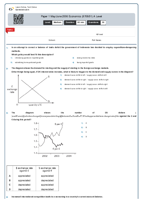 Paper 1 May/June 2006 Economics (9708/01) A Level