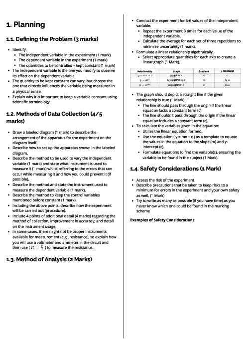 Physics (9702) Planning Revision Note