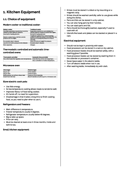  Food & Nutrition (0648) Kitchen Equipment Revision Note