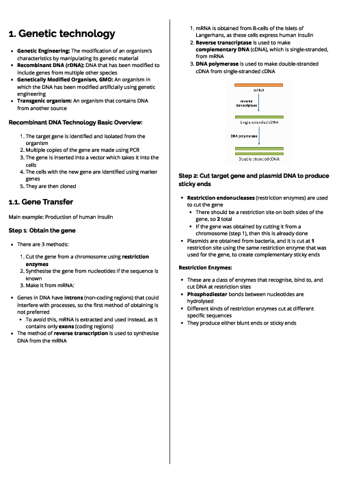 Biology (9700) Genetic technology Revision Note