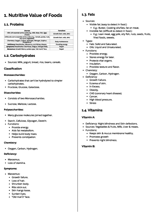 Food & Nutrition (0648) Nutritive Value of Foods Revision Note