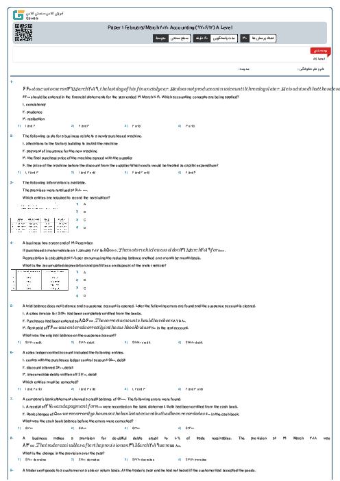 Paper 1  February/March 2020 Accounting (9706/12) A Level