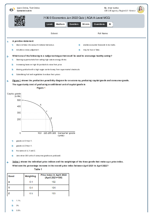  7136/3 Economics Jun 2022 Quiz | AQA A Level MCQ