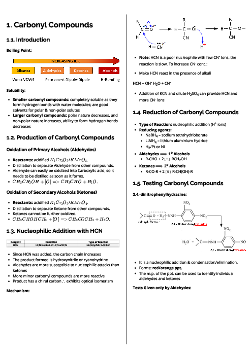Chemistry (9701) Carbonyl Compounds Revision Note