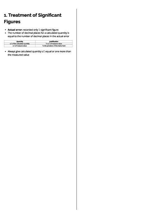 Physics (9702) Treatment of Significant Figures Revision Note