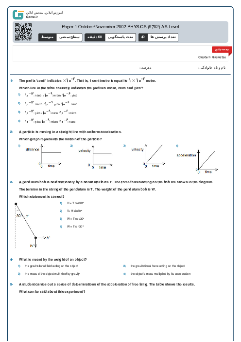 Paper 1 October/November 2002 PHYSICS (9702) AS Level