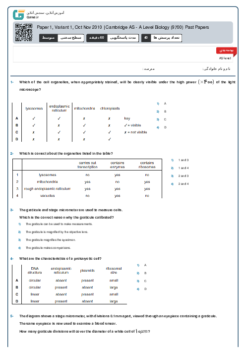 9700/11 Biology Oct Nov 2010 Online Test | Cambridge AS and A Level MCQ