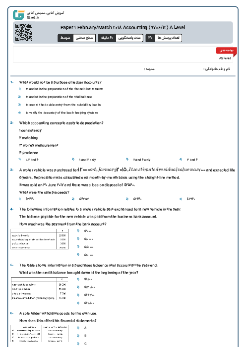 Paper 1 February/March 2018 Accounting (9706/12) A Level