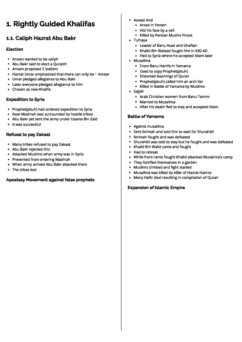 Islamiyat (0493) Rightly Guided Khalifas Revision Note