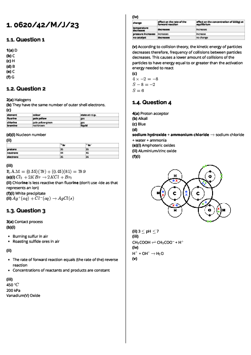 Chemistry (0620) 062042MJ23 Revision Note