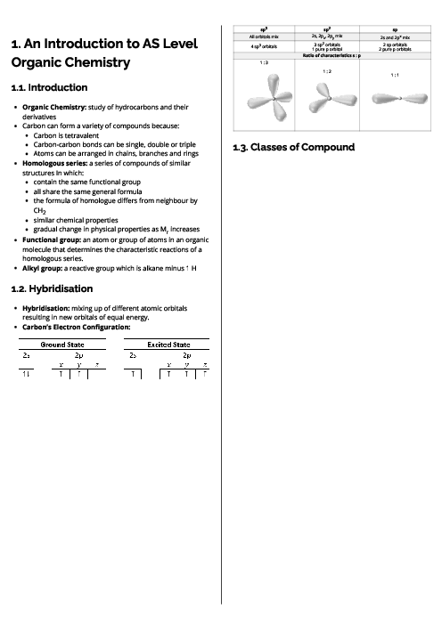 Chemistry (9701) An Introduction to AS Level Organic Chemistry Revision Note