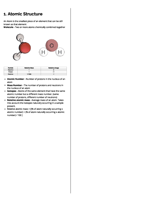  Chemistry (4CH1) Atomic Structure Revision Note