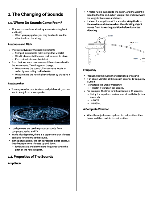 Checkpoint Science (Physics) | The Changing of Sounds Revision Note