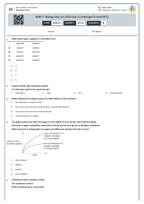 5090/11 Biology May Jun 2023 Quiz | Cambridge O-Level MCQ