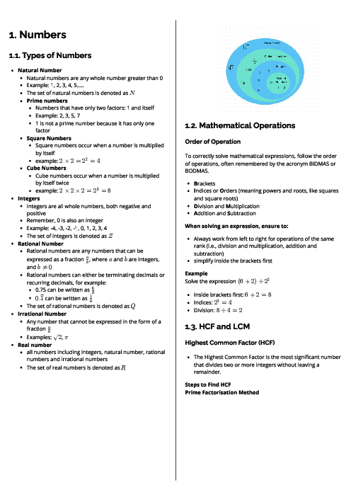  International Mathematics (0607) Numbers Revision Note