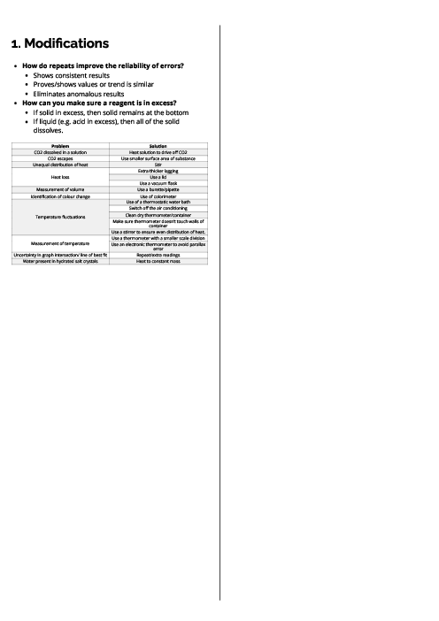 Chemistry (9701) Modifications Revision Note