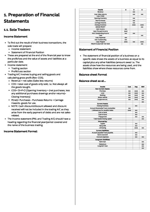 Accounting (0452) Preparation of Financial Statements Revision Note