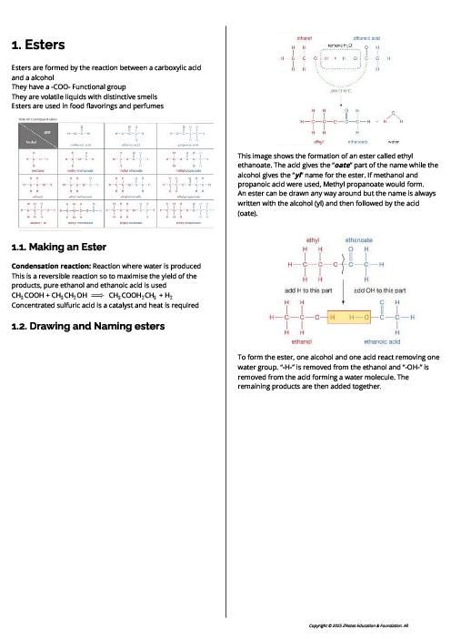  Chemistry (4CH1) Esters Revision Note